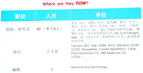 https://mmbiz.qpic.cn/mmbiz_png/PlqGiacEDZrmCIYgPfdpOt50Dgtiac0miakFEgDHj5PHMxlhLVXH2upRydtUGxzoAjqT7ajjuWVvvTQ2o9tk4t1lw/?wx_fmt=png